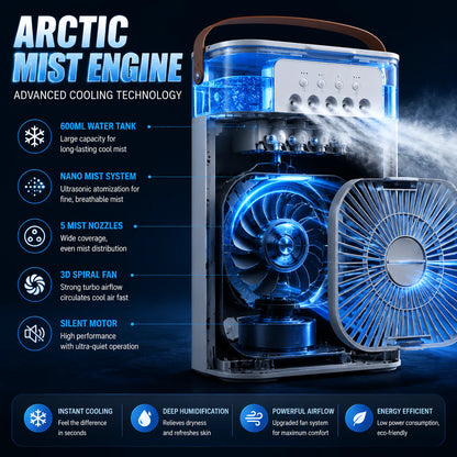 Nova Frost™ Hydro-Cooling Portable AC & Misting Fan