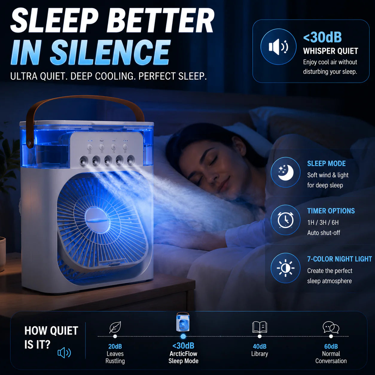 Nova Frost™ Hydro-Cooling Portable AC & Misting Fan
