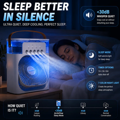 Nova Frost™ Hydro-Cooling Portable AC & Misting Fan